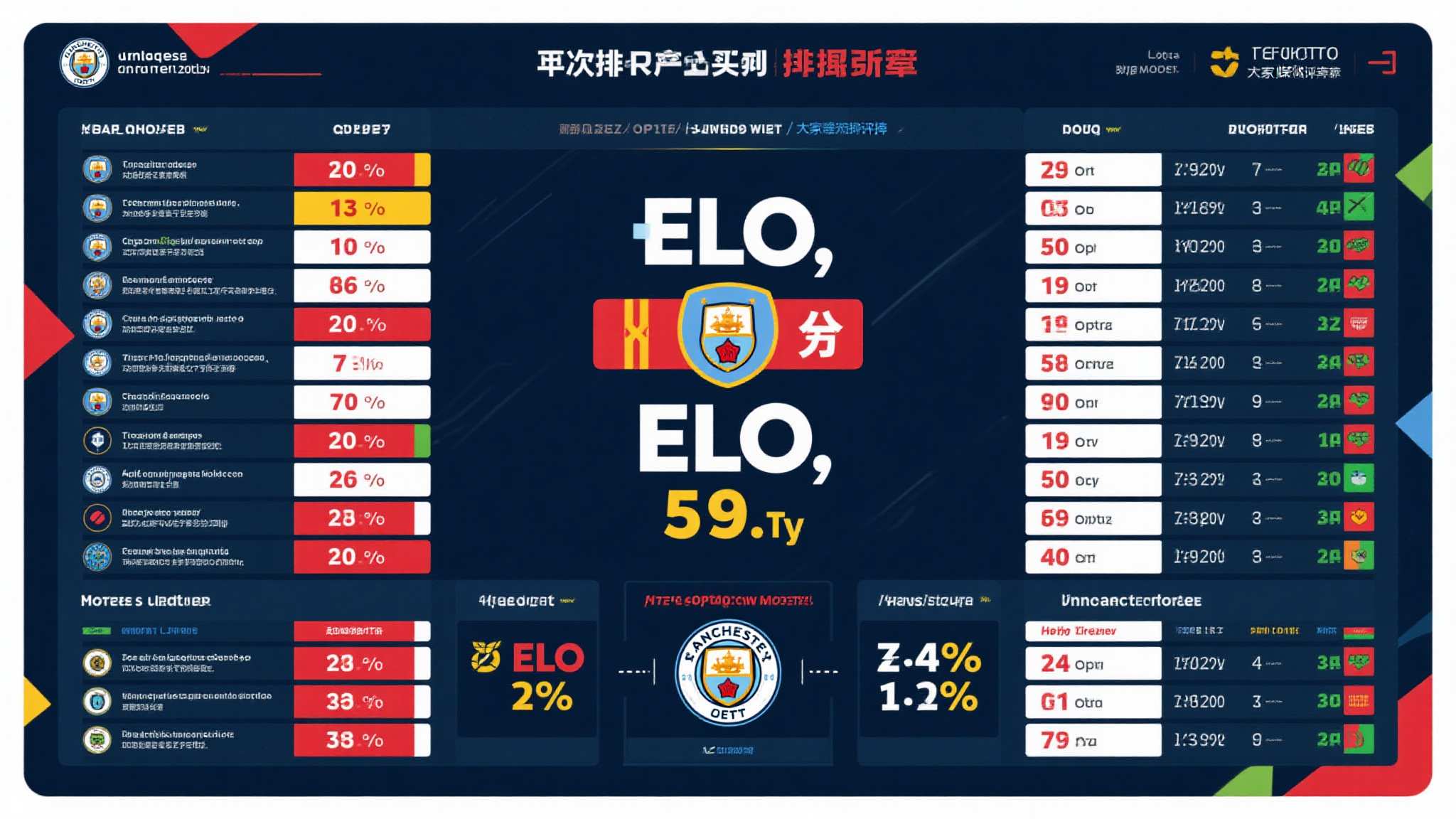 世界杯比分直播简介